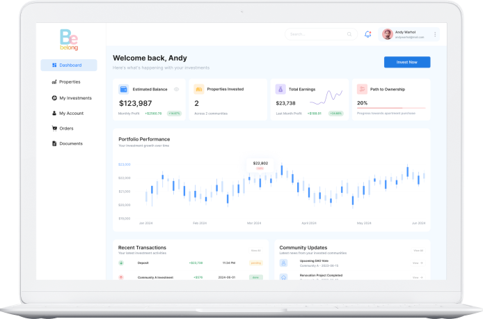 digital property operations platform